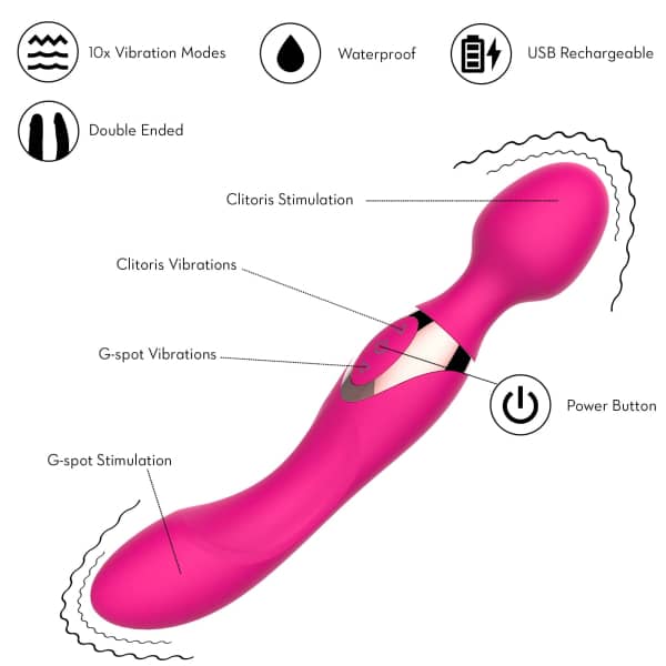 Duo Pleasure Bodywand Pink