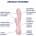 Satisfyer Mono flex Pink