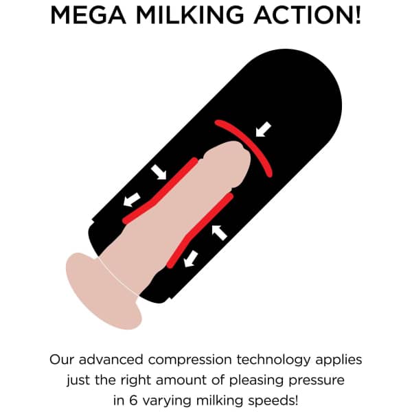 Vibrating Mega Milker